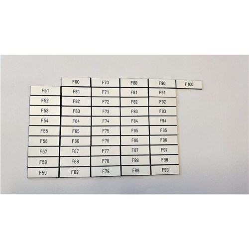 MERKESETT FOR GULVSKAP GRAVERT 230/400V 51-100 CENIKA