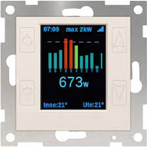 WATTMETER mTouch Energy PH CTM LYNG AS